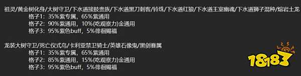 艾爾登法環(huán)黑夜君臨掉落機(jī)制分享 黑夜君臨武器掉落池一覽
