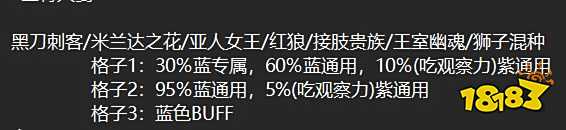 艾爾登法環(huán)黑夜君臨掉落機(jī)制分享 黑夜君臨武器掉落池一覽