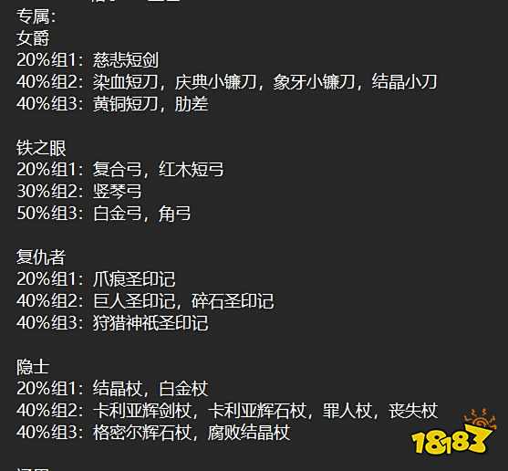 艾爾登法環(huán)黑夜君臨掉落機(jī)制分享 黑夜君臨武器掉落池一覽