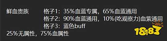 艾爾登法環(huán)黑夜君臨掉落機(jī)制分享 黑夜君臨武器掉落池一覽