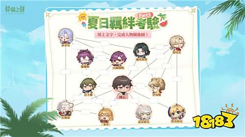 《铃兰之剑》世界篇首章