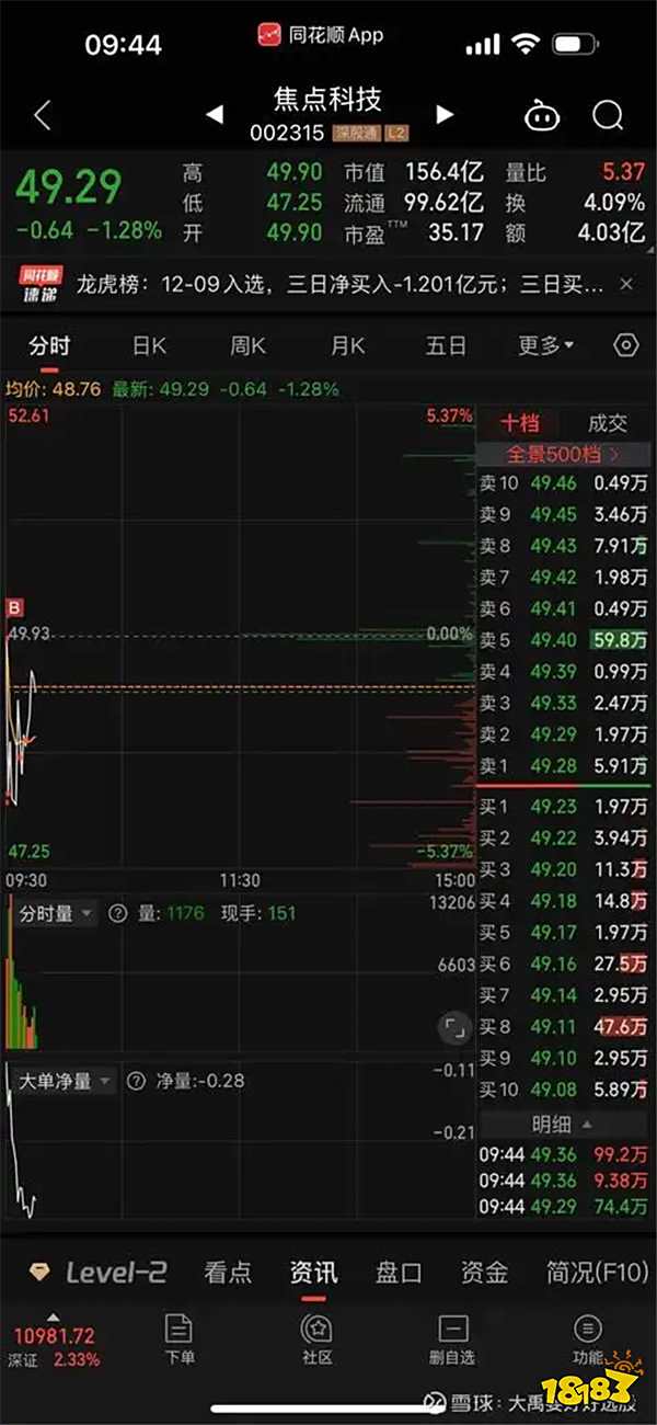 東莞證券是正規(guī)券商嗎 東莞證券開戶靠譜不