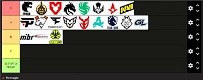 FalleN发布CS2战队实力榜!FURIA、Spirit、NAVI位列S级