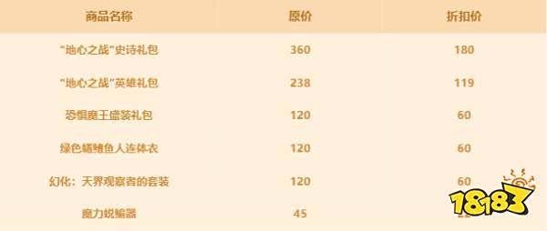 魔兽世界国服20周年商城折扣福利大全 魔兽国服20周年商城奖励一览