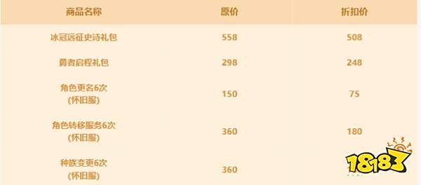 魔兽世界国服20周年商城折扣福利大全 魔兽国服20周年商城奖励一览