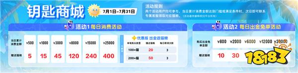 CSGO正规开箱网有哪些 专业的优惠csgo开箱钥匙网站推荐