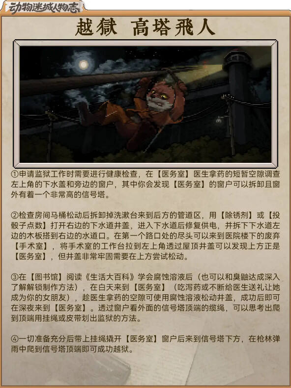 動物迷城狐貍托馬斯越獄攻略分享 動物迷城托馬斯越獄路線一覽