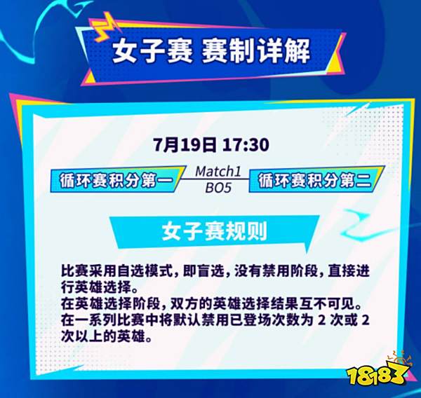 副本LOL手游超级联赛总决赛,明星空降共庆3周年盛典1598.png