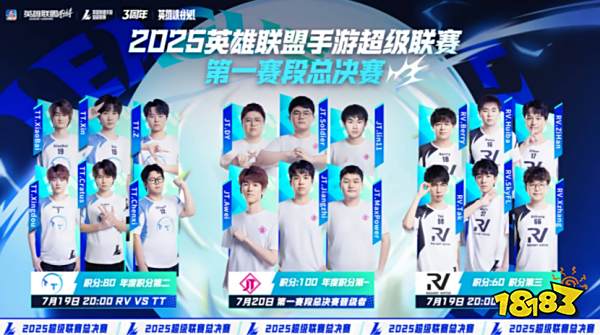 副本LOL手游超级联赛总决赛,明星空降共庆3周年盛典705.png