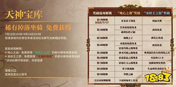 魔兽世界天神宝库活动在哪签到 国服20周年天神宝库签到地址一览