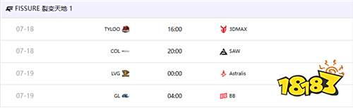 FISSURE裂变天地1淘汰赛对阵出炉!TYLOO、LVG迎战强敌