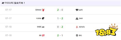 FISSURE裂变天地1淘汰赛对阵出炉!TYLOO、LVG迎战强敌