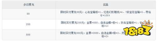 《夢(mèng)回白玉京（1折免費(fèi)版）》限時(shí)福利周（自動(dòng)發(fā)放）