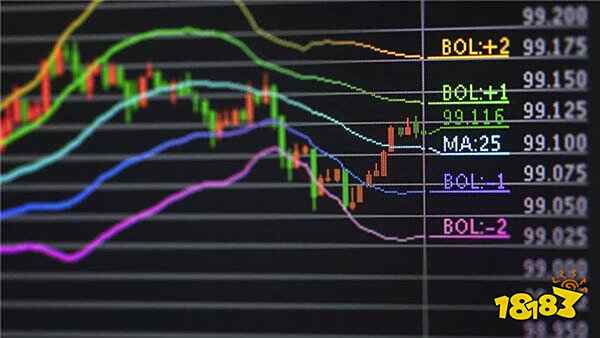 一般散戶的傭金是多少 怎樣傭金才能更低