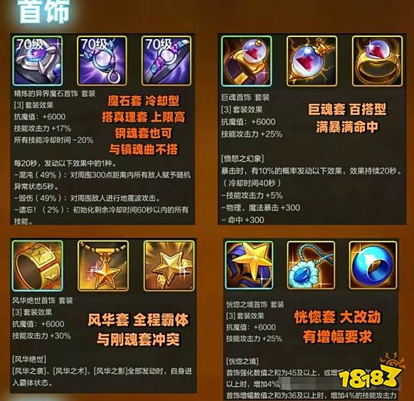 dnf手游70版本狂戰士畢業裝備搭配大全 DNF手游70版本狂戰裝備怎么配