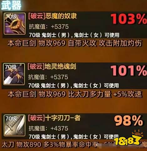 dnf手游70版本狂戰士畢業裝備搭配大全 DNF手游70版本狂戰裝備怎么配