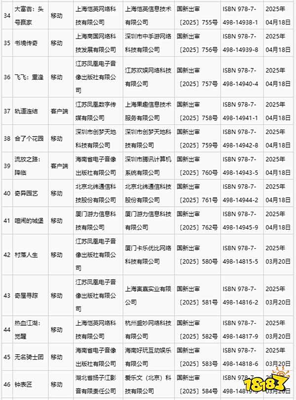 7月進口網游版號公布，《暗黑破壞神4》終于過審引發(fā)網友討論！