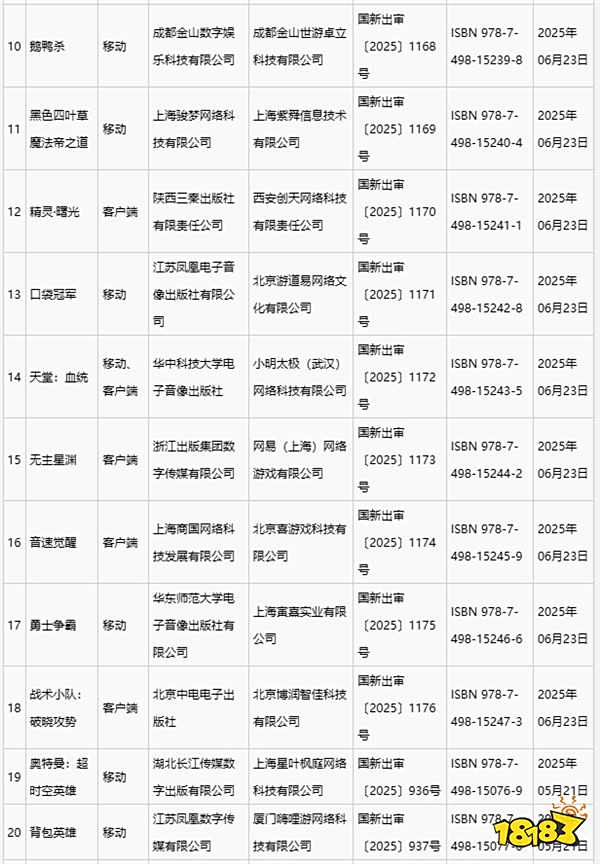7月進口網游版號公布，《暗黑破壞神4》終于過審引發(fā)網友討論！