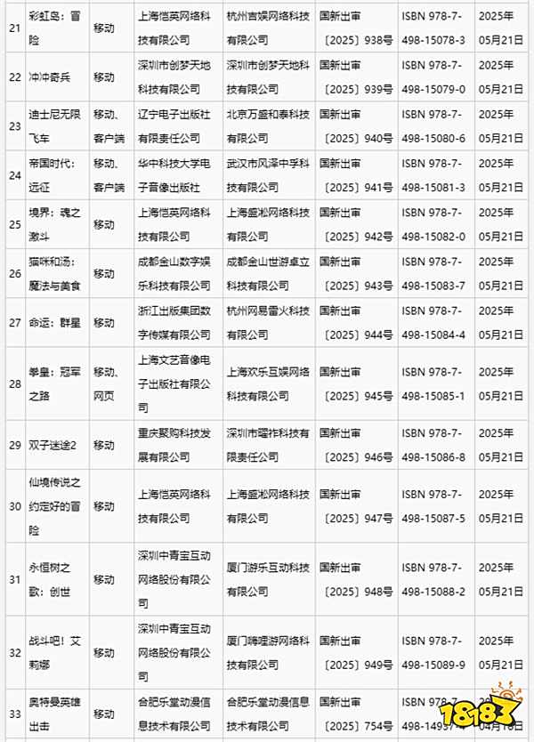 7月進口網游版號公布，《暗黑破壞神4》終于過審引發(fā)網友討論！
