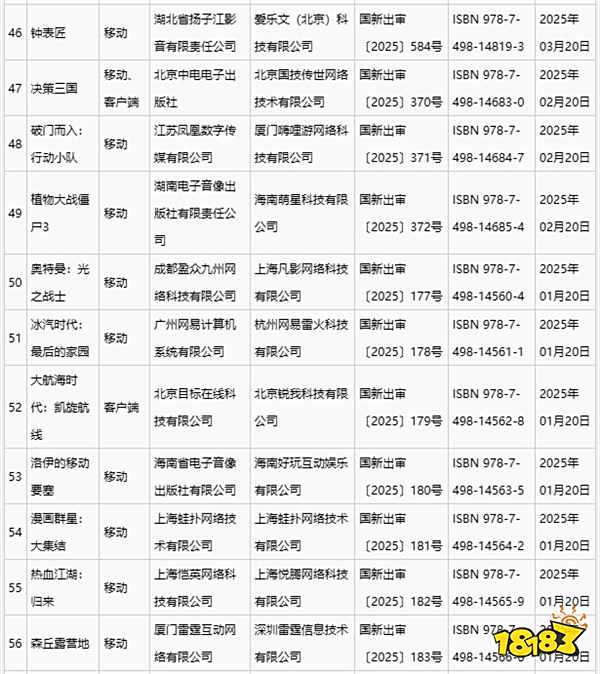 7月進口網游版號公布，《暗黑破壞神4》終于過審引發(fā)網友討論！
