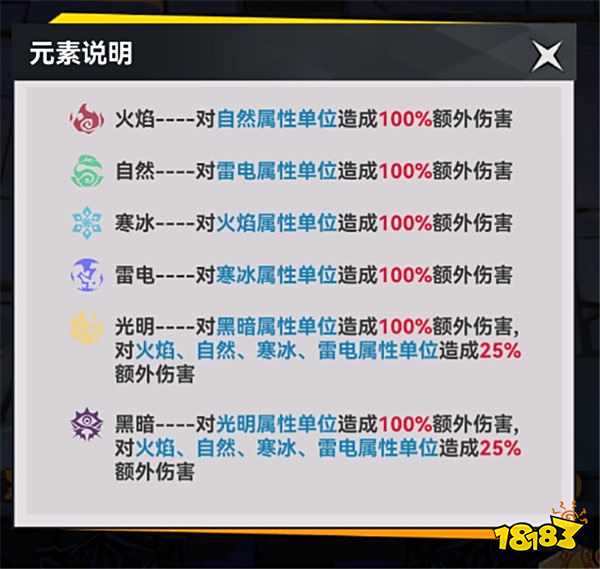 我的英雄之路0.1 折免費版手游常見FAQ問題解答：新手必看行動指南