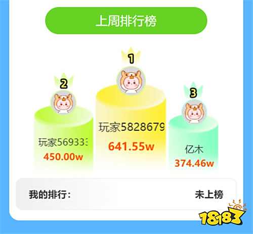 巴兔平臺夏日大作戰：熱浪來襲，嗨玩一夏！