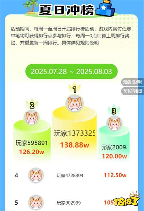 巴兔平臺夏日大作戰：熱浪來襲，嗨玩一夏！