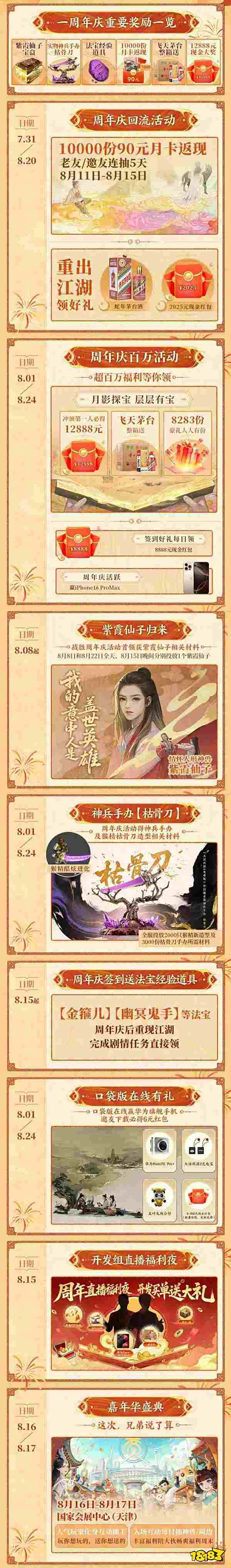 大话西游2免费版怀旧服：1周年庆百万福利大全