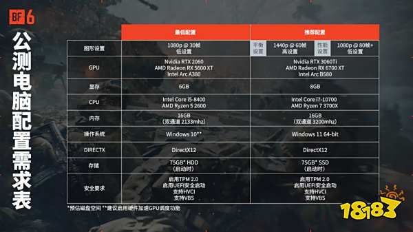戰地6公測時間是什么時候 戰地6公測時間一覽