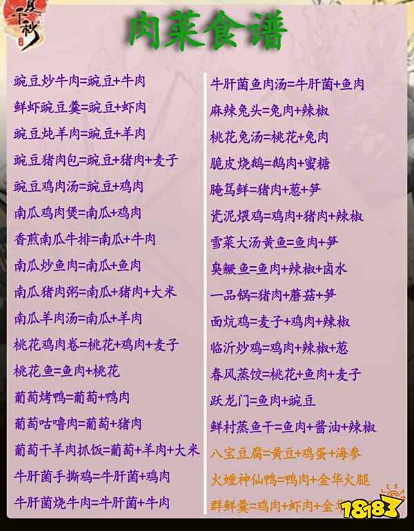 华夏千秋2025最新食谱大全 华夏千秋素菜肉菜食谱汇总