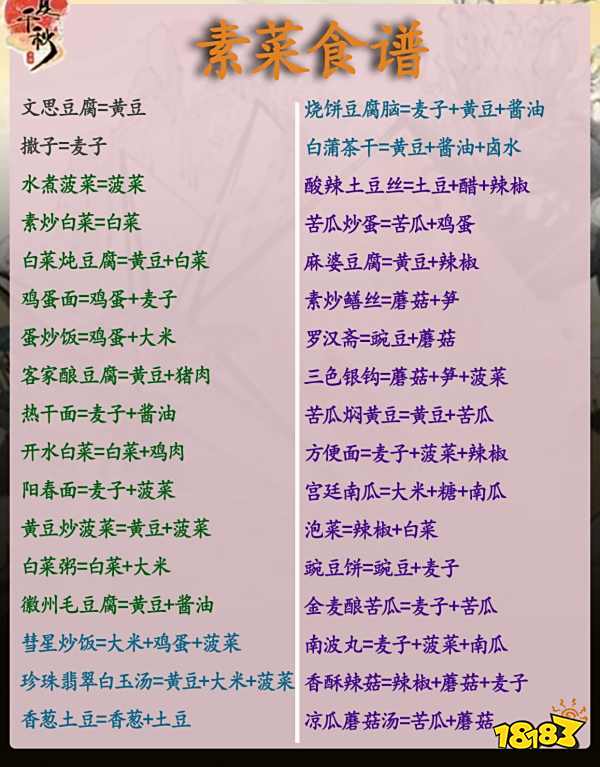 华夏千秋2025最新食谱大全 华夏千秋素菜肉菜食谱汇总