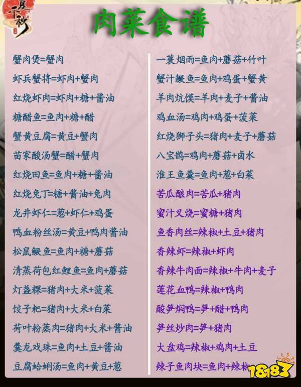 华夏千秋2025最新食谱大全 华夏千秋素菜肉菜食谱汇总