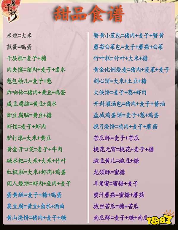 华夏千秋2025最新食谱大全 华夏千秋素菜肉菜食谱汇总