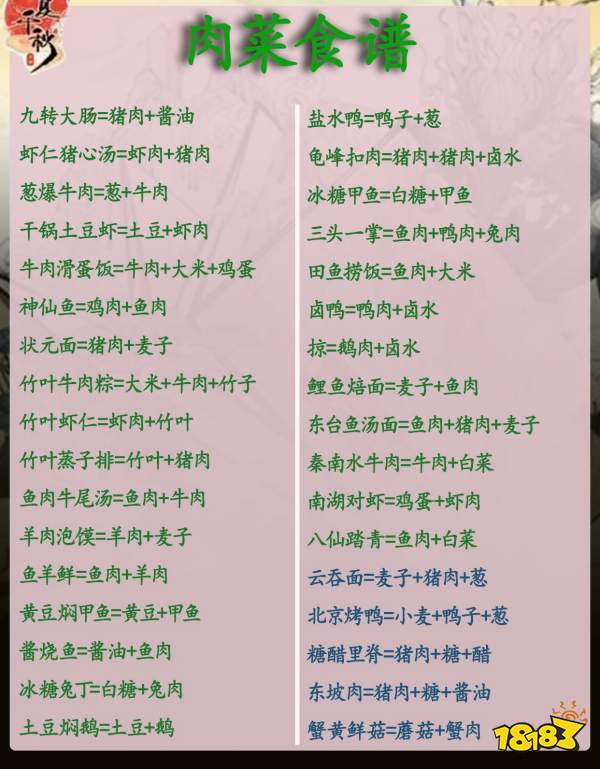 华夏千秋2025最新食谱大全 华夏千秋素菜肉菜食谱汇总