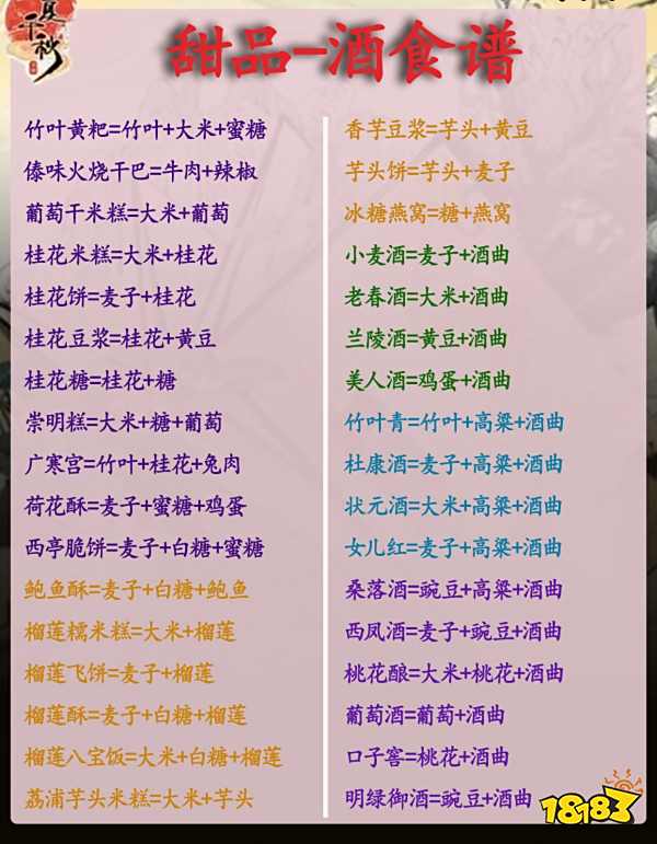 华夏千秋2025最新食谱大全 华夏千秋素菜肉菜食谱汇总