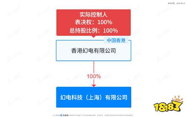 蒙古上單miss攻擊目標(biāo)！陳睿卸任B站董事由黃聲聲接任！