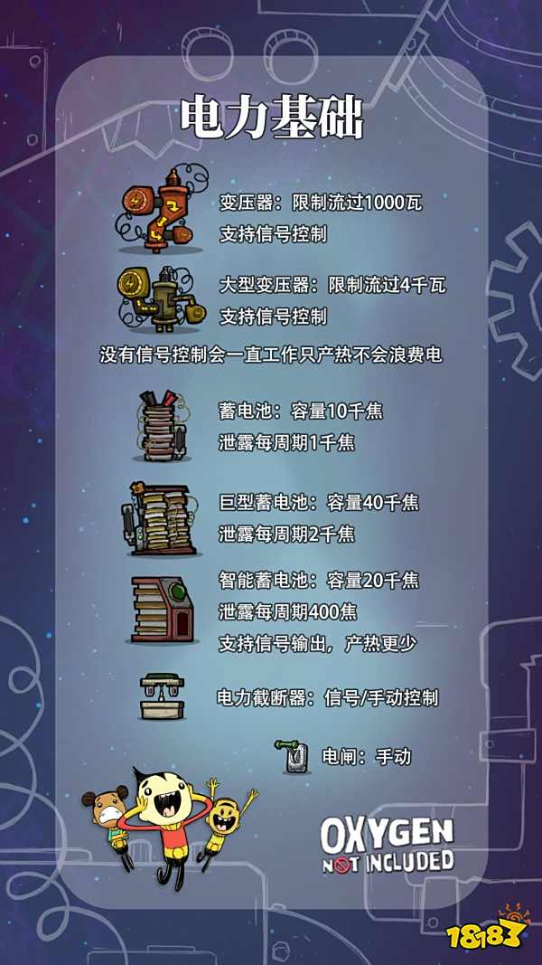 缺氧发电攻略一览 缺氧怎么发电