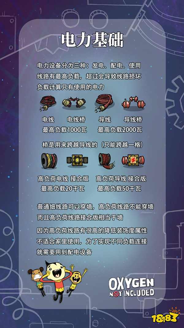 缺氧发电攻略一览 缺氧怎么发电