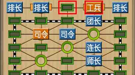 軍棋冷知識：你知道軍棋的起源嗎？