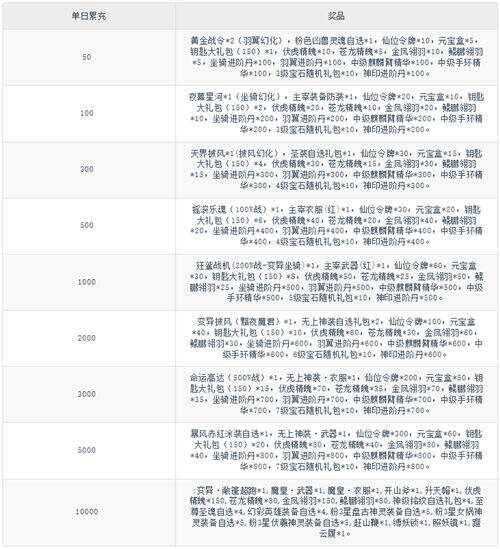 应用截图2
