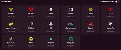 BLAST伦敦公开赛前瞻：FaZe新阵容首秀，Vitality半主场作战