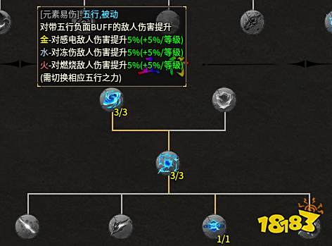 千人千面爆棚成就,996传奇盒子“墨道无限流”新玩法创无限