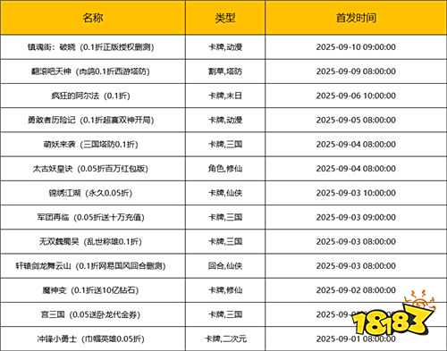 [9.1-9.7]一周新游預告：新游井噴，每一款都能讓你廢寢忘食！