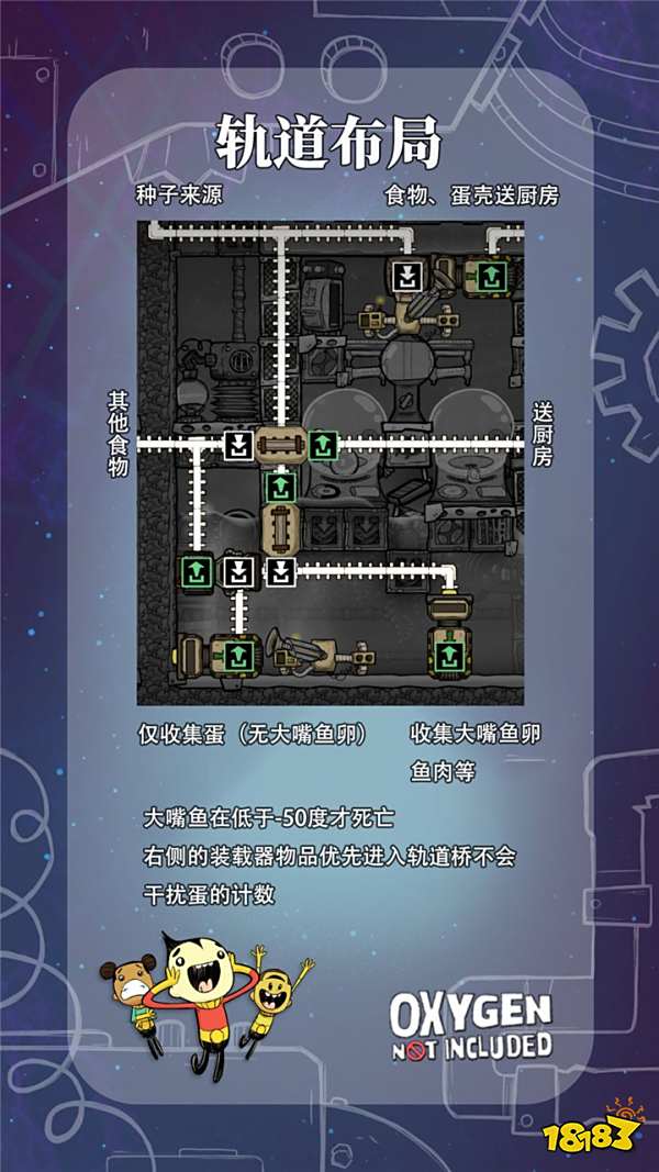 缺氧如何養魚 缺氧養魚方法一覽