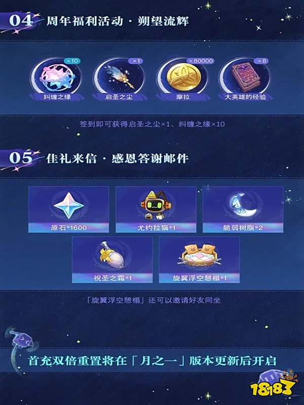 原神周年签到活动有哪 原神周年签到奖励一览