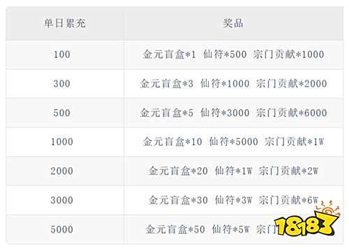 霸刀傳奇天書沉默打金版