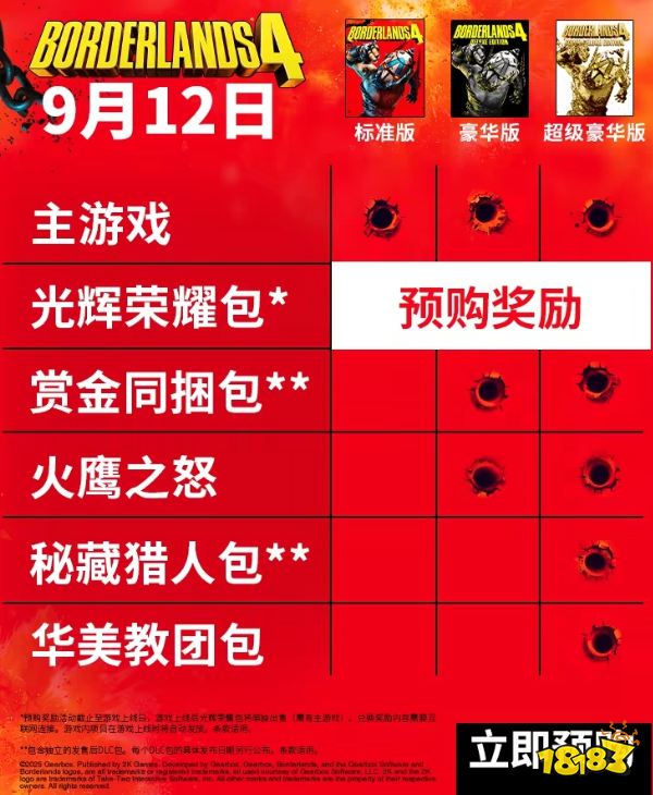 《無主之地4》版本區(qū)別：標(biāo)準(zhǔn)版、豪華版與超級豪華版