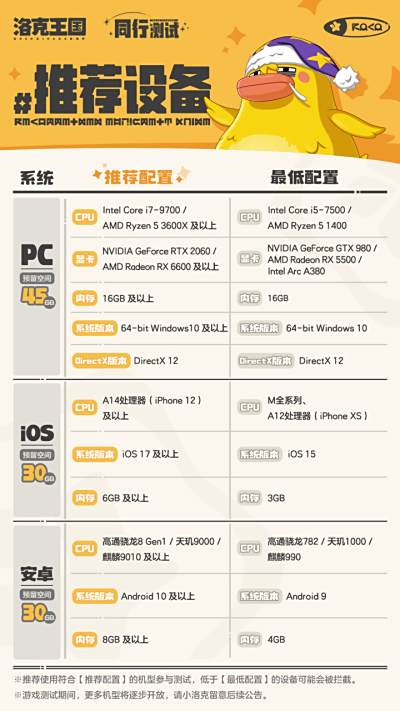 《洛克王国：世界》同行测试招募开启！精灵大世界加入家园与社交玩法！