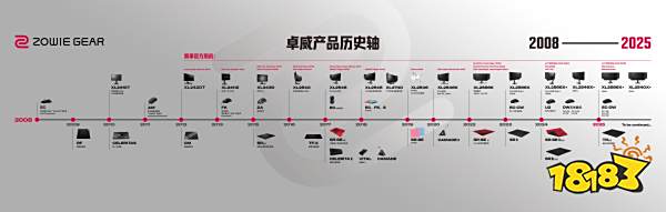 2025׿У羺Ļڣ 