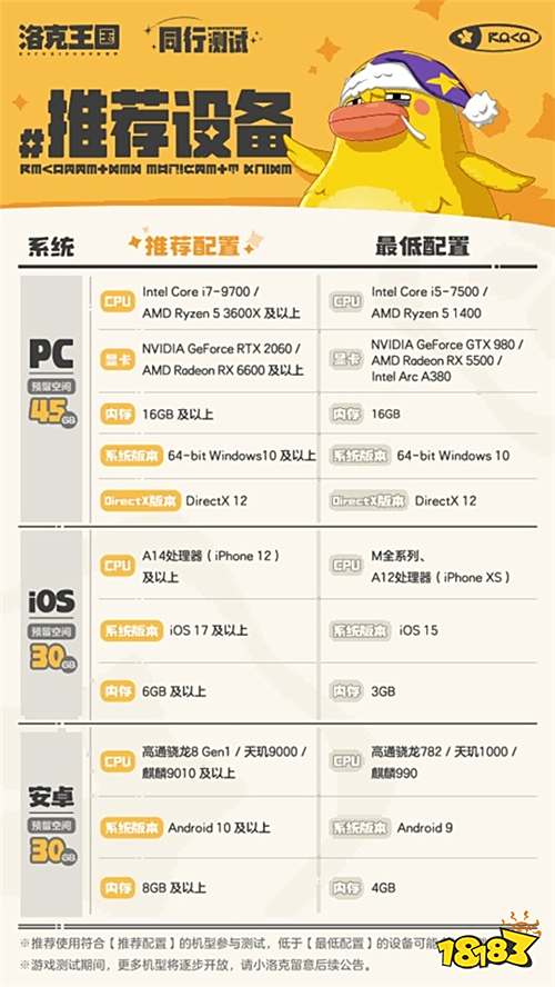 《洛克王國:世界》「同行測試」招募開啟!精靈大世界加入家園與社交玩法